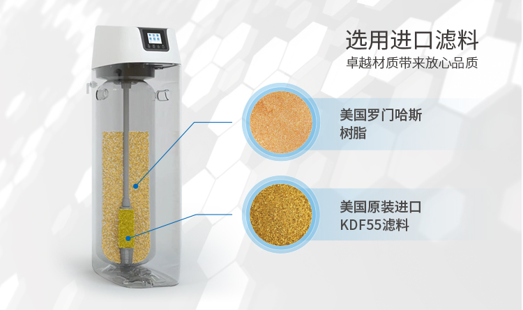 采用進(jìn)口濾料，卓越材質(zhì)帶來放心品質(zhì)