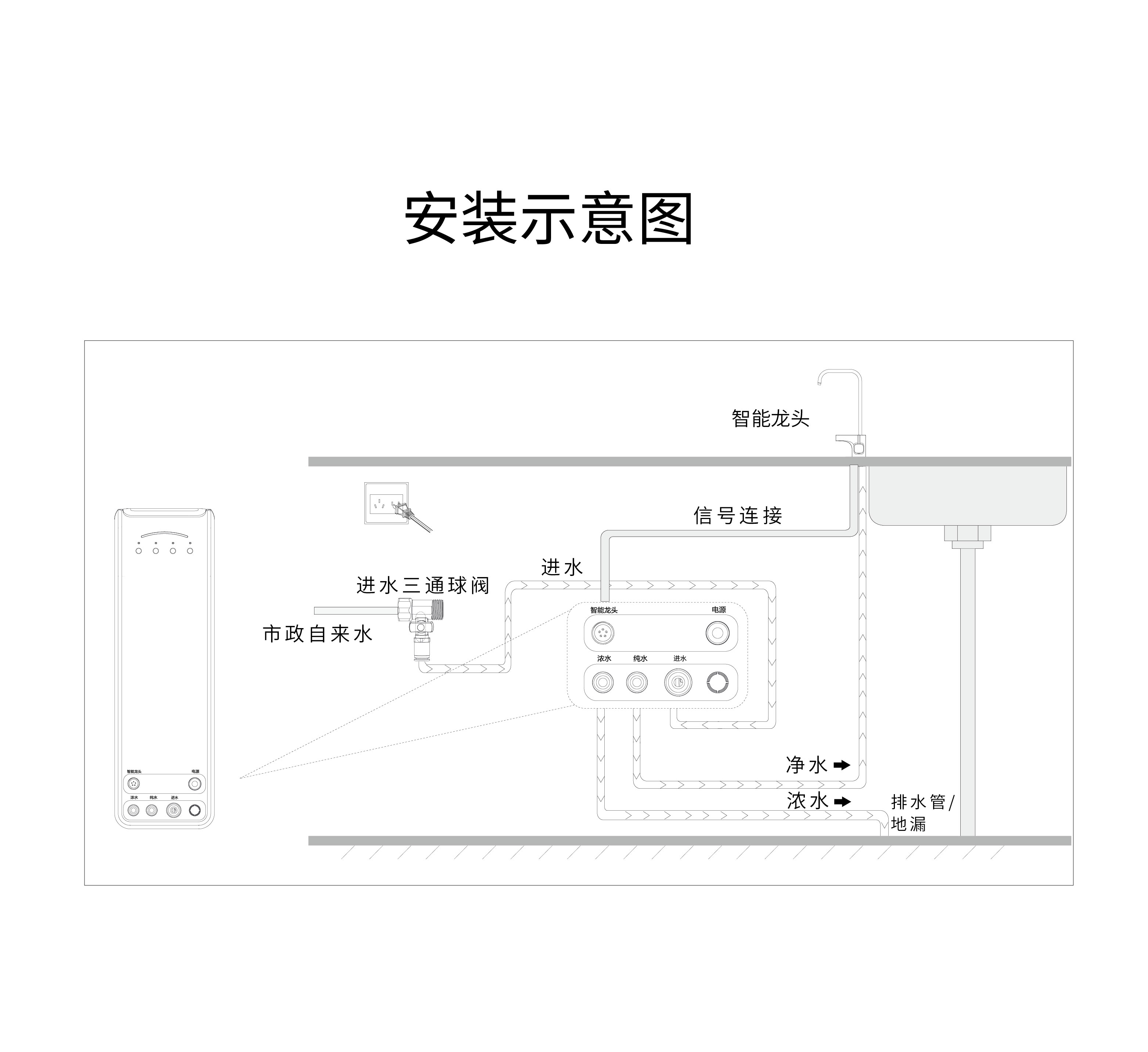 極光納濾詳情頁-04.jpg