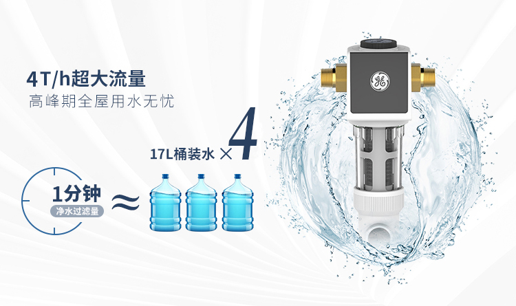4噸/小時大流量，即用即濾，全屋無壓力