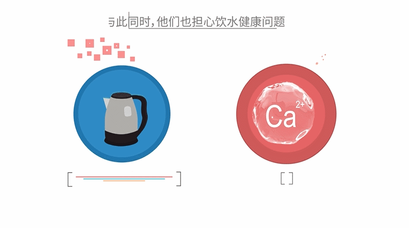 關(guān)注兩個(gè)問題.gif