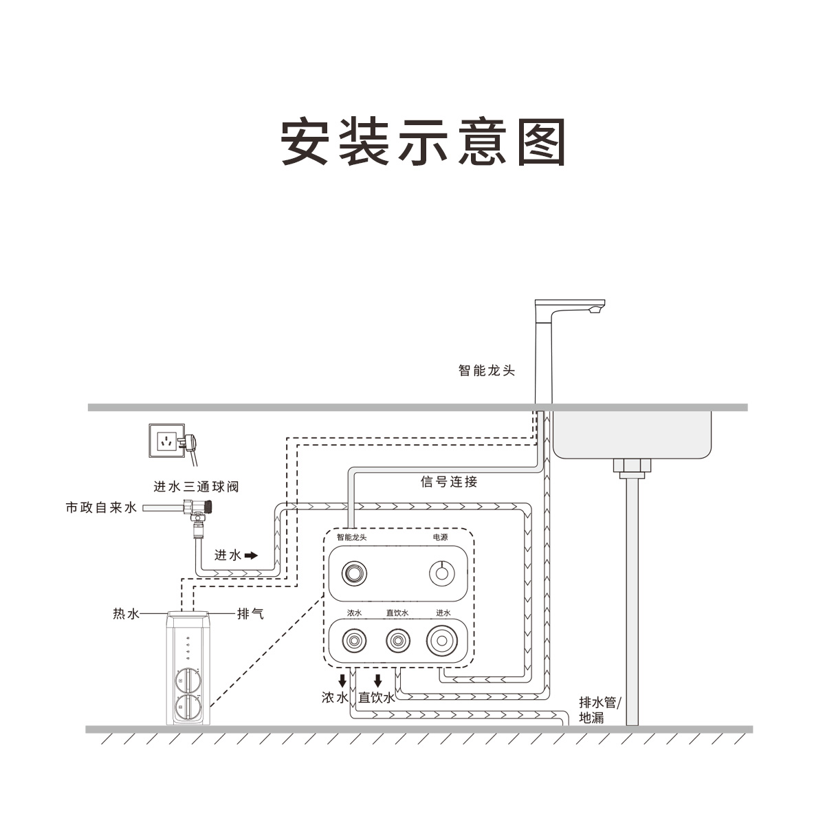 安裝示意圖.jpg